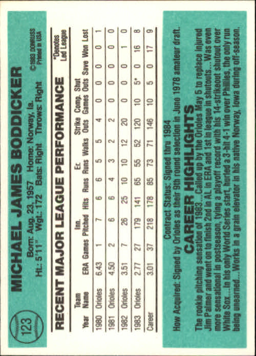 thumbnail 157 - 1984 Donruss Baseball Card Pick 3-313
