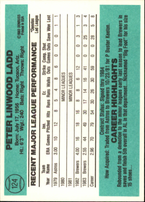 thumbnail 159 - 1984 Donruss Baseball Card Pick 3-313