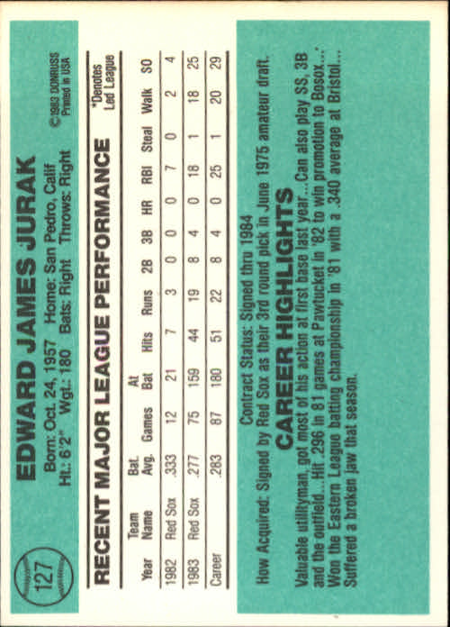 thumbnail 163 - 1984 Donruss Baseball Card Pick 3-313