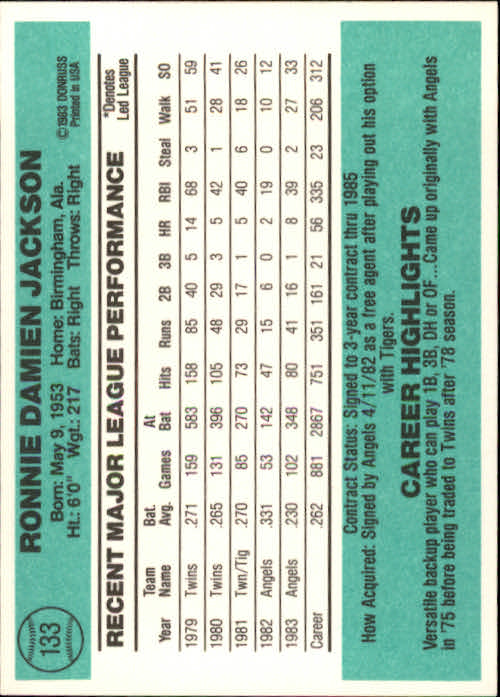 thumbnail 171 - 1984 Donruss Baseball Card Pick 3-313