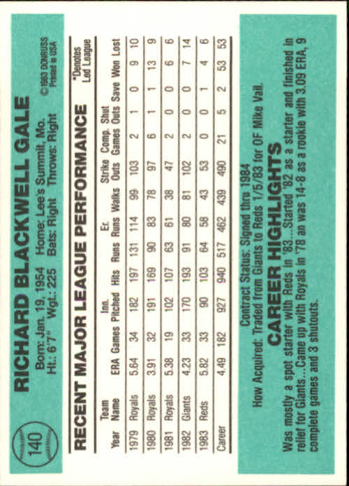 thumbnail 185 - 1984 Donruss Baseball Card Pick 3-313