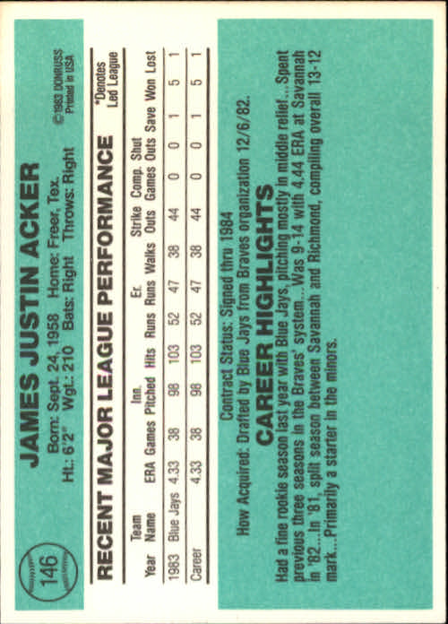 thumbnail 197 - 1984 Donruss Baseball Card Pick 3-313