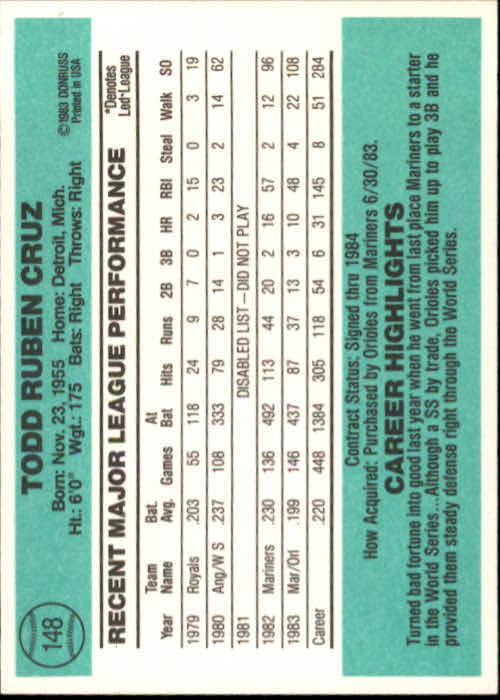 thumbnail 201 - 1984 Donruss Baseball Card Pick 3-313