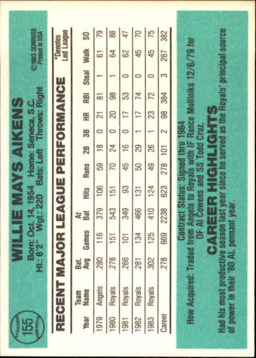 thumbnail 211 - 1984 Donruss Baseball Card Pick 3-313