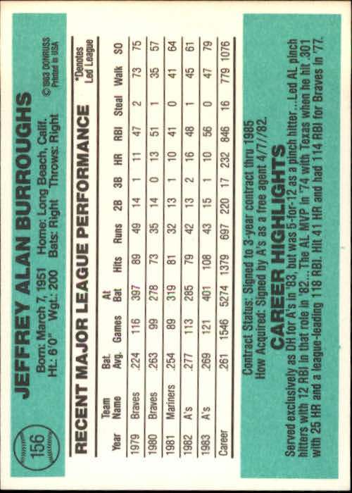 thumbnail 213 - 1984 Donruss Baseball Card Pick 3-313