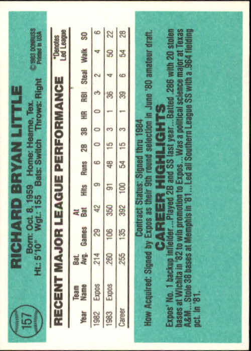 thumbnail 215 - 1984 Donruss Baseball Card Pick 3-313