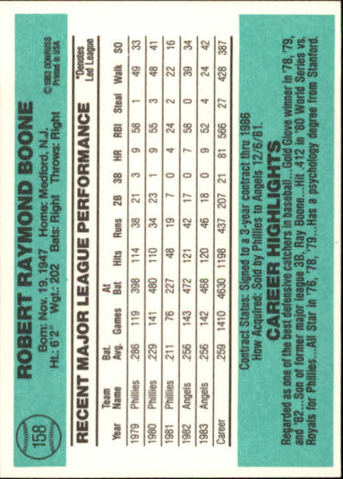 thumbnail 217 - 1984 Donruss Baseball Card Pick 3-313