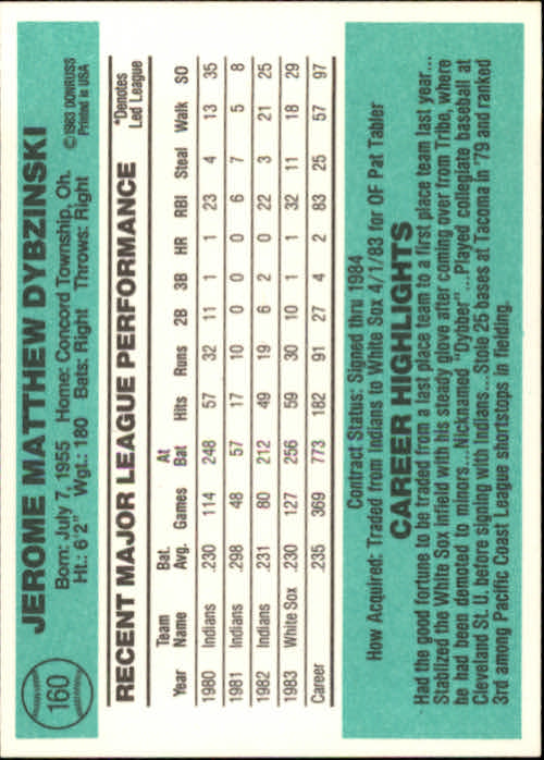 thumbnail 221 - 1984 Donruss Baseball Card Pick 3-313