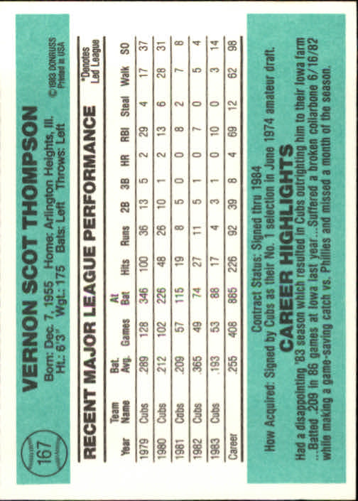 thumbnail 235 - 1984 Donruss Baseball Card Pick 3-313