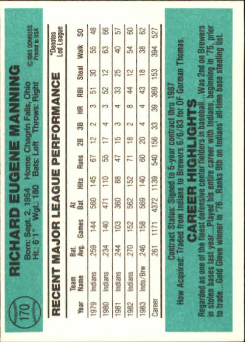 thumbnail 241 - 1984 Donruss Baseball Card Pick 3-313
