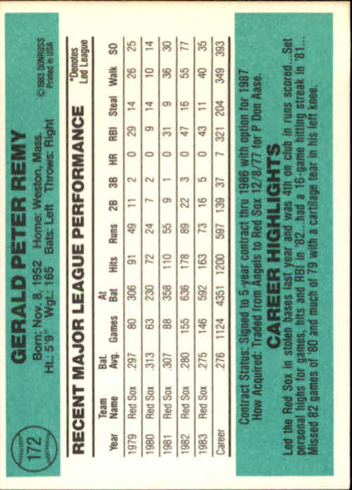 thumbnail 245 - 1984 Donruss Baseball Card Pick 3-313