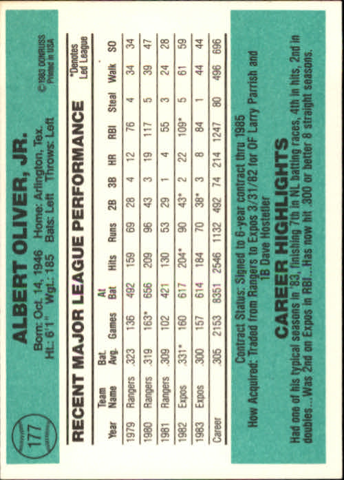 thumbnail 253 - 1984 Donruss Baseball Card Pick 3-313