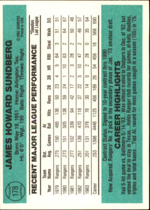 thumbnail 255 - 1984 Donruss Baseball Card Pick 3-313