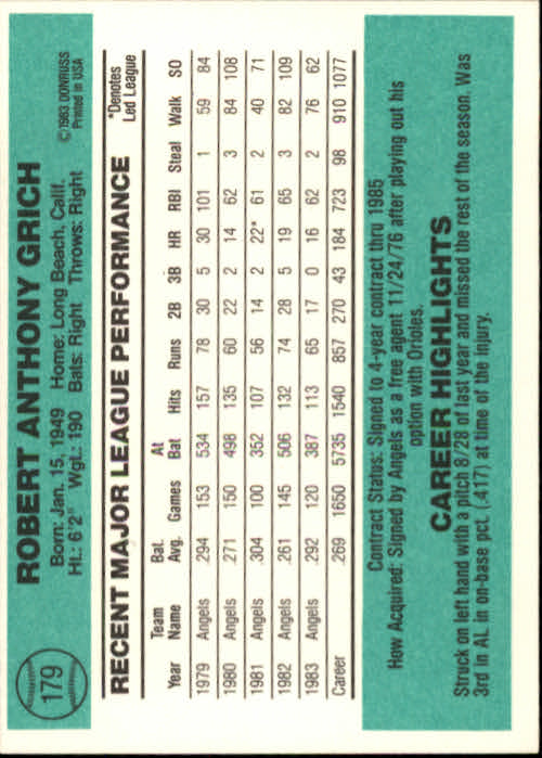 thumbnail 257 - 1984 Donruss Baseball Card Pick 3-313