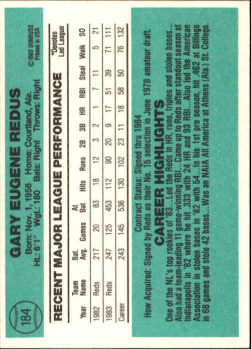 thumbnail 265 - 1984 Donruss Baseball Card Pick 3-313