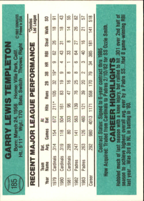 thumbnail 267 - 1984 Donruss Baseball Card Pick 3-313