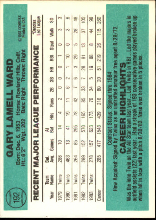 thumbnail 281 - 1984 Donruss Baseball Card Pick 3-313