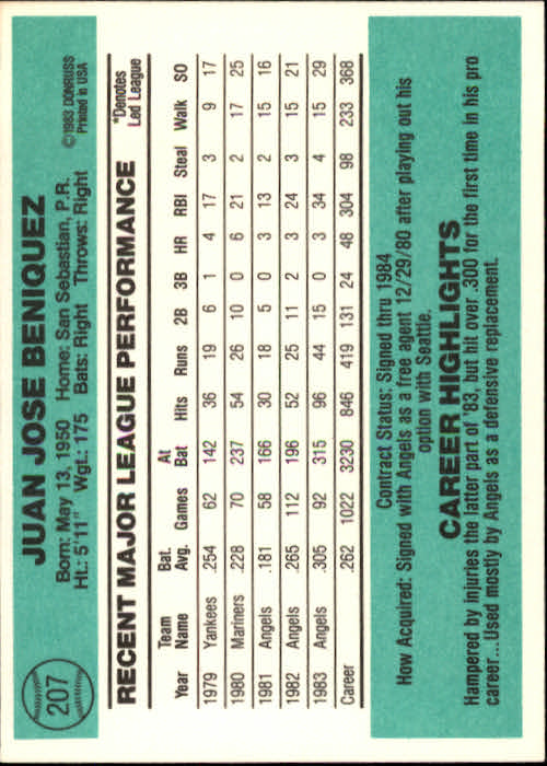 thumbnail 309 - 1984 Donruss Baseball Card Pick 3-313