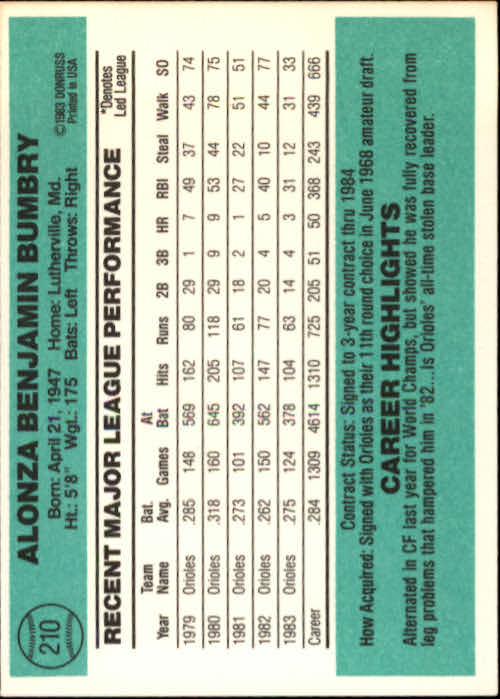 thumbnail 313 - 1984 Donruss Baseball Card Pick 3-313