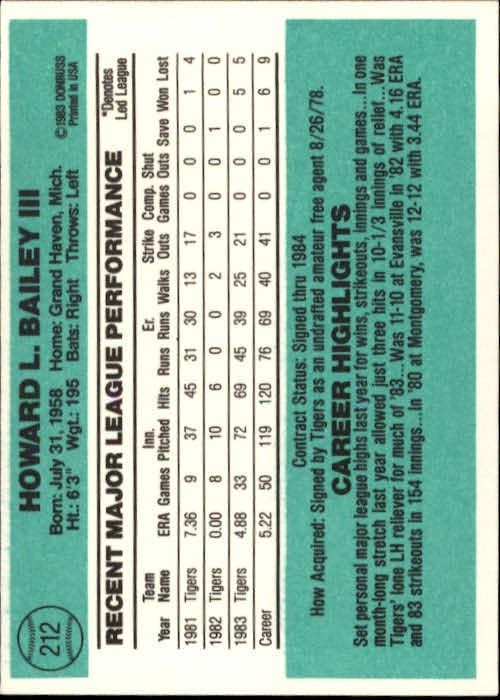 thumbnail 317 - 1984 Donruss Baseball Card Pick 3-313
