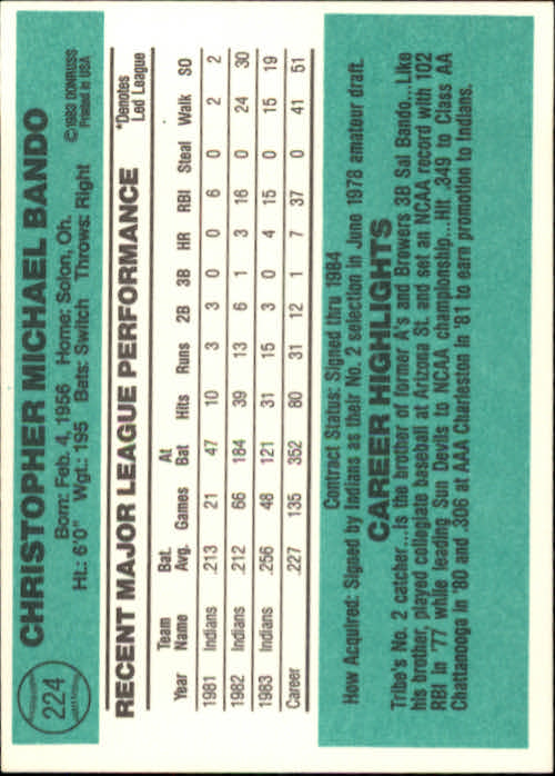 thumbnail 51 - A0070 -1984 Donruss Baseball #s 223-472 +Rookies - You Pick - 10+ FREE US SHIP