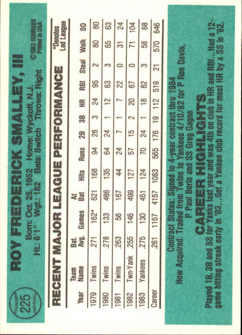thumbnail 53 - A0070 -1984 Donruss Baseball #s 223-472 +Rookies - You Pick - 10+ FREE US SHIP