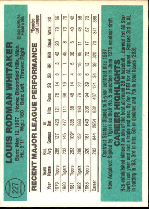 thumbnail 383 - A0070 -1984 Donruss Baseball #s 223-472 +Rookies - You Pick - 10+ FREE US SHIP