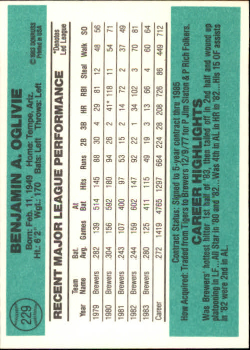 thumbnail 345 - 1984 Donruss Baseball Card Pick 3-313
