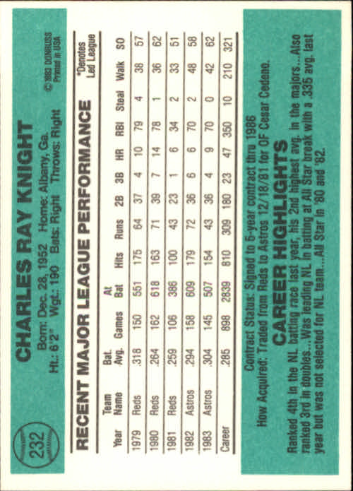 thumbnail 351 - 1984 Donruss Baseball Card Pick 3-313