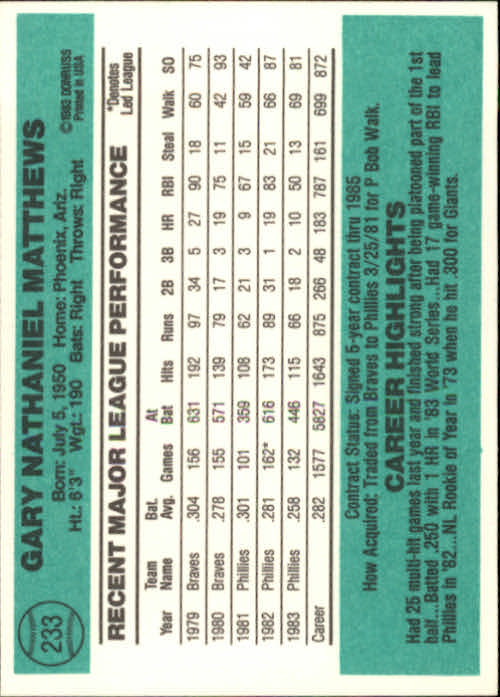 thumbnail 389 - A0070 -1984 Donruss Baseball #s 223-472 +Rookies - You Pick - 10+ FREE US SHIP
