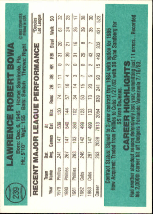 thumbnail 393 - A0070 -1984 Donruss Baseball #s 223-472 +Rookies - You Pick - 10+ FREE US SHIP
