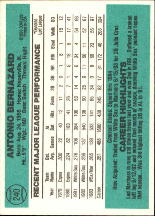 thumbnail 69 - A0070 -1984 Donruss Baseball #s 223-472 +Rookies - You Pick - 10+ FREE US SHIP