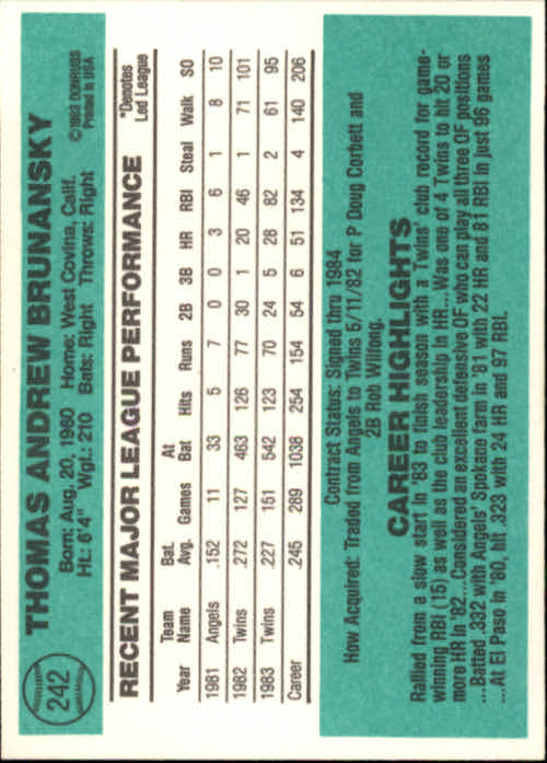 thumbnail 73 - A0070 -1984 Donruss Baseball #s 223-472 +Rookies - You Pick - 10+ FREE US SHIP