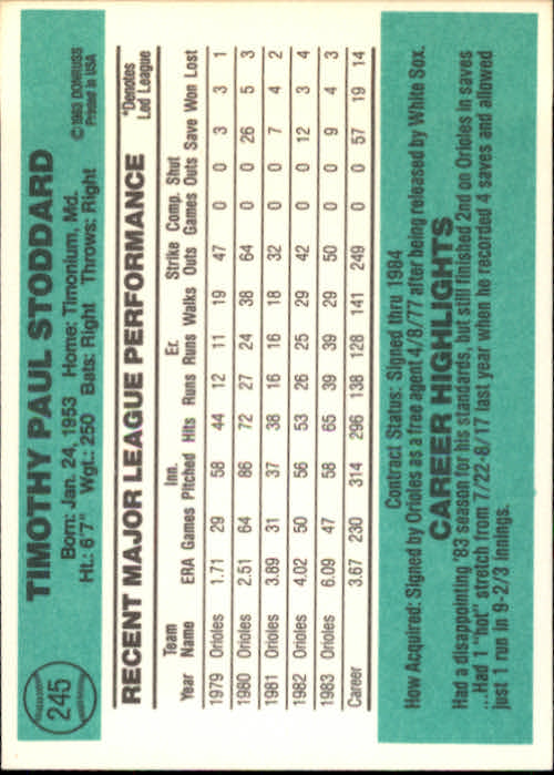 thumbnail 79 - A0070 -1984 Donruss Baseball #s 223-472 +Rookies - You Pick - 10+ FREE US SHIP