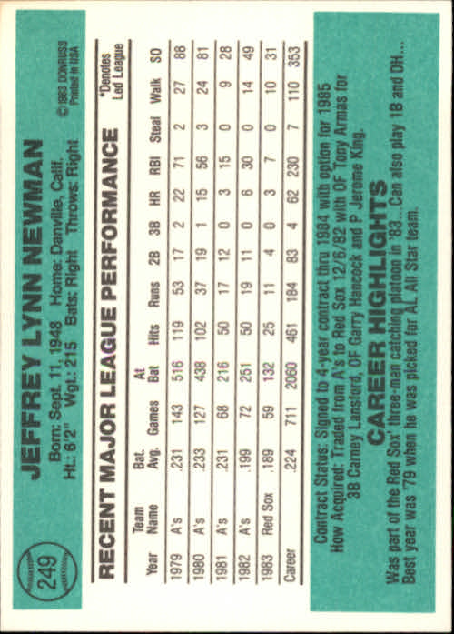 thumbnail 85 - A0070 -1984 Donruss Baseball #s 223-472 +Rookies - You Pick - 10+ FREE US SHIP