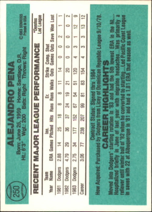 thumbnail 487 - A0070 -1984 Donruss Baseball #s 223-472 +Rookies - You Pick - 10+ FREE US SHIP