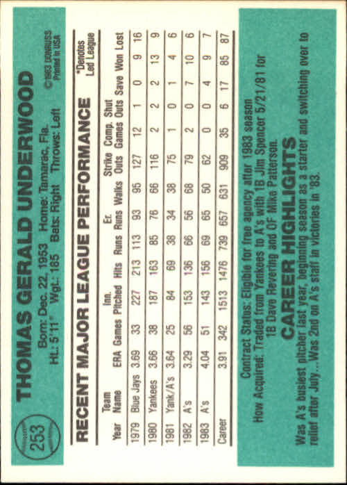 thumbnail 89 - A0070 -1984 Donruss Baseball #s 223-472 +Rookies - You Pick - 10+ FREE US SHIP