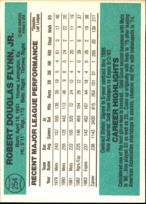 thumbnail 91 - A0070 -1984 Donruss Baseball #s 223-472 +Rookies - You Pick - 10+ FREE US SHIP