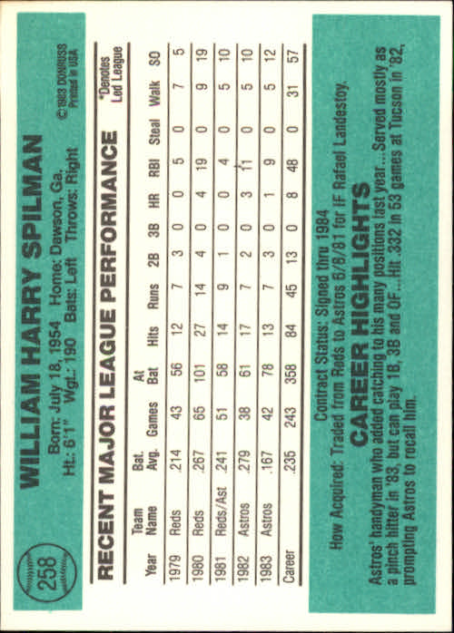 thumbnail 99 - A0070 -1984 Donruss Baseball #s 223-472 +Rookies - You Pick - 10+ FREE US SHIP