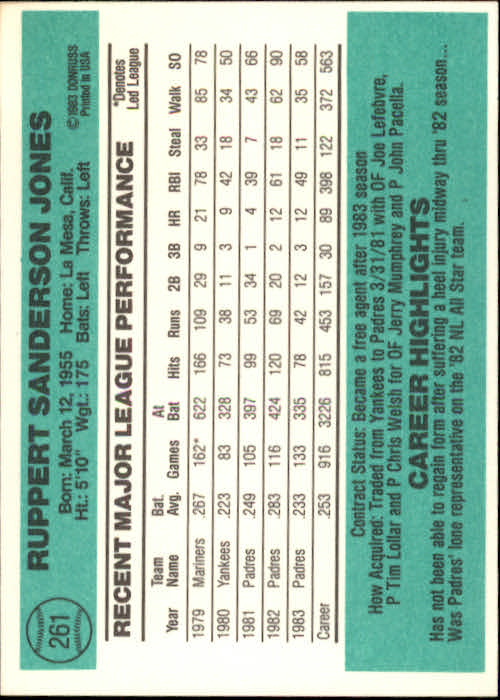 thumbnail 105 - A0070 -1984 Donruss Baseball #s 223-472 +Rookies - You Pick - 10+ FREE US SHIP