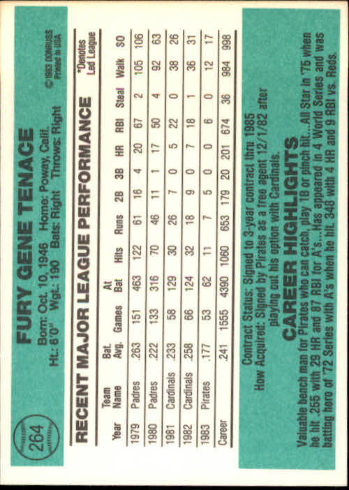thumbnail 397 - A0070 -1984 Donruss Baseball #s 223-472 +Rookies - You Pick - 10+ FREE US SHIP