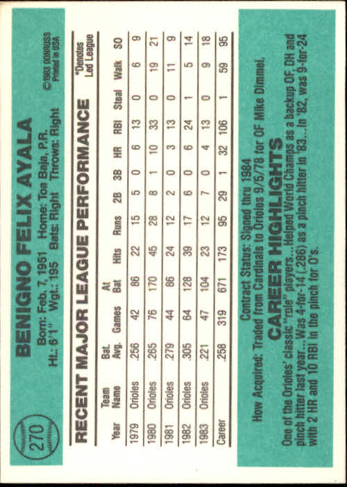 thumbnail 119 - A0070 -1984 Donruss Baseball #s 223-472 +Rookies - You Pick - 10+ FREE US SHIP