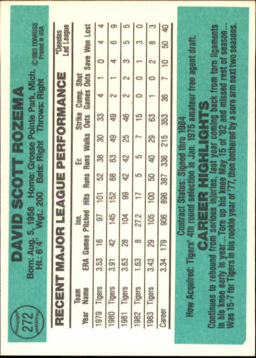 thumbnail 123 - A0070 -1984 Donruss Baseball #s 223-472 +Rookies - You Pick - 10+ FREE US SHIP