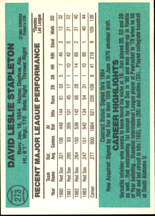 thumbnail 125 - A0070 -1984 Donruss Baseball #s 223-472 +Rookies - You Pick - 10+ FREE US SHIP