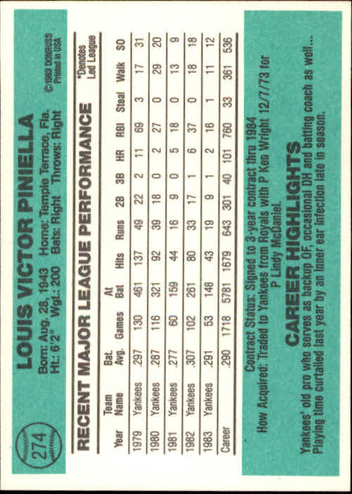 thumbnail 399 - A0070 -1984 Donruss Baseball #s 223-472 +Rookies - You Pick - 10+ FREE US SHIP
