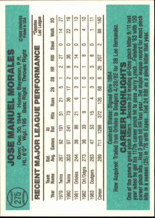 thumbnail 433 - 1984 Donruss Baseball Card Pick 3-313