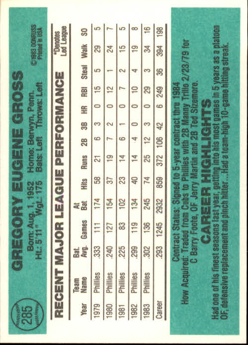 thumbnail 141 - A0070 -1984 Donruss Baseball #s 223-472 +Rookies - You Pick - 10+ FREE US SHIP