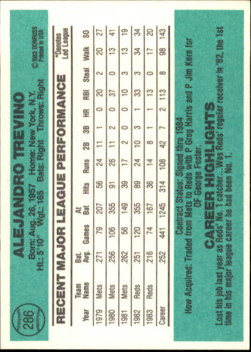 thumbnail 143 - A0070 -1984 Donruss Baseball #s 223-472 +Rookies - You Pick - 10+ FREE US SHIP