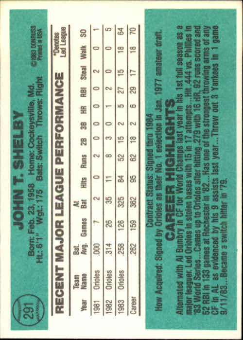 thumbnail 149 - A0070 -1984 Donruss Baseball #s 223-472 +Rookies - You Pick - 10+ FREE US SHIP