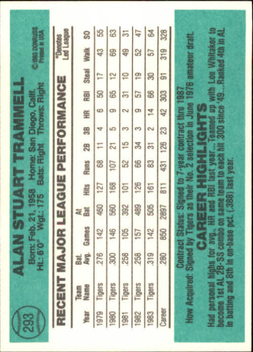 thumbnail 407 - A0070 -1984 Donruss Baseball #s 223-472 +Rookies - You Pick - 10+ FREE US SHIP